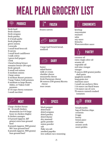 1-Week Kid-Friendly Meal Plan – The Busy Baker